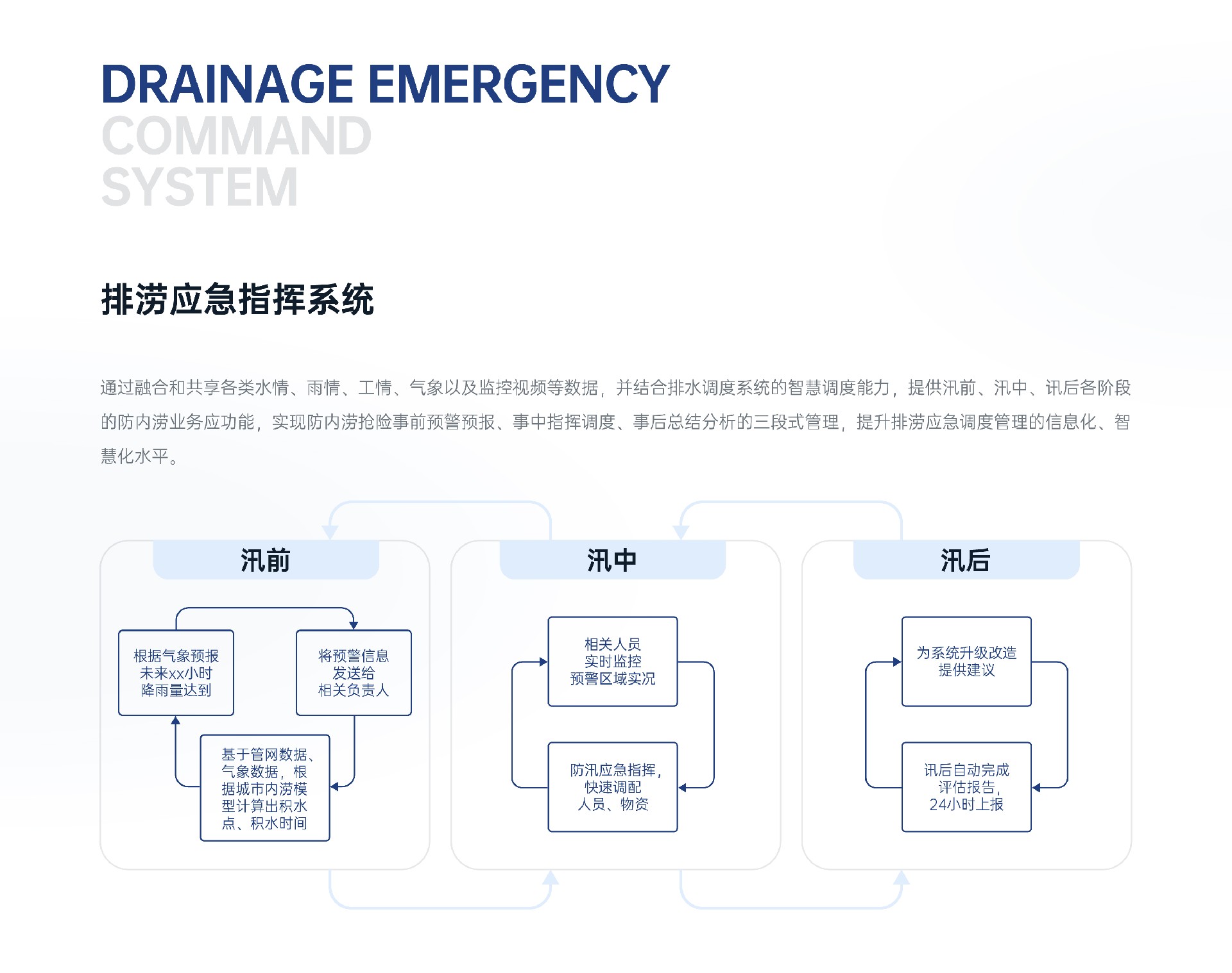 排水产品_2-4-2.jpg