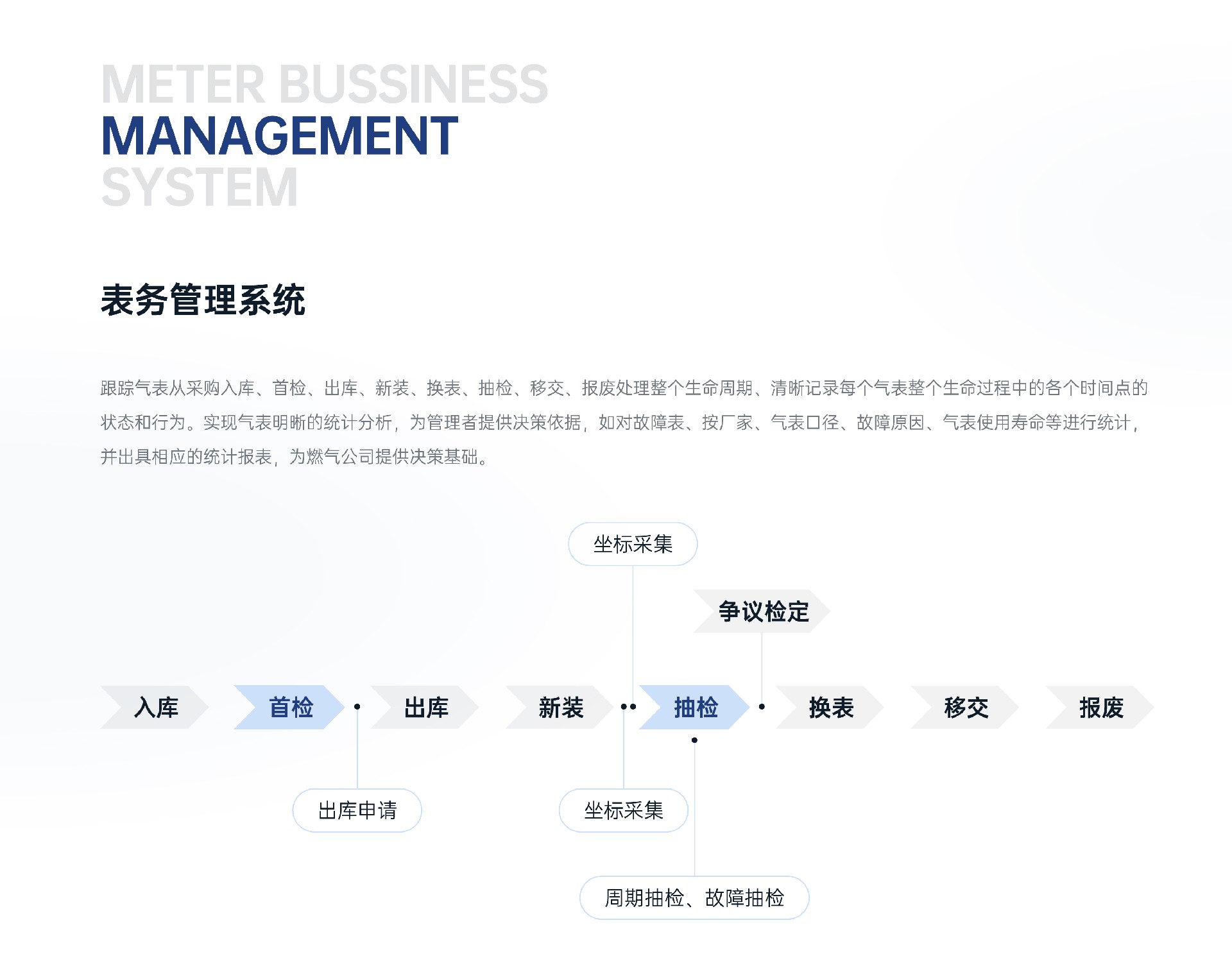 软件产品_3-4-5.jpg