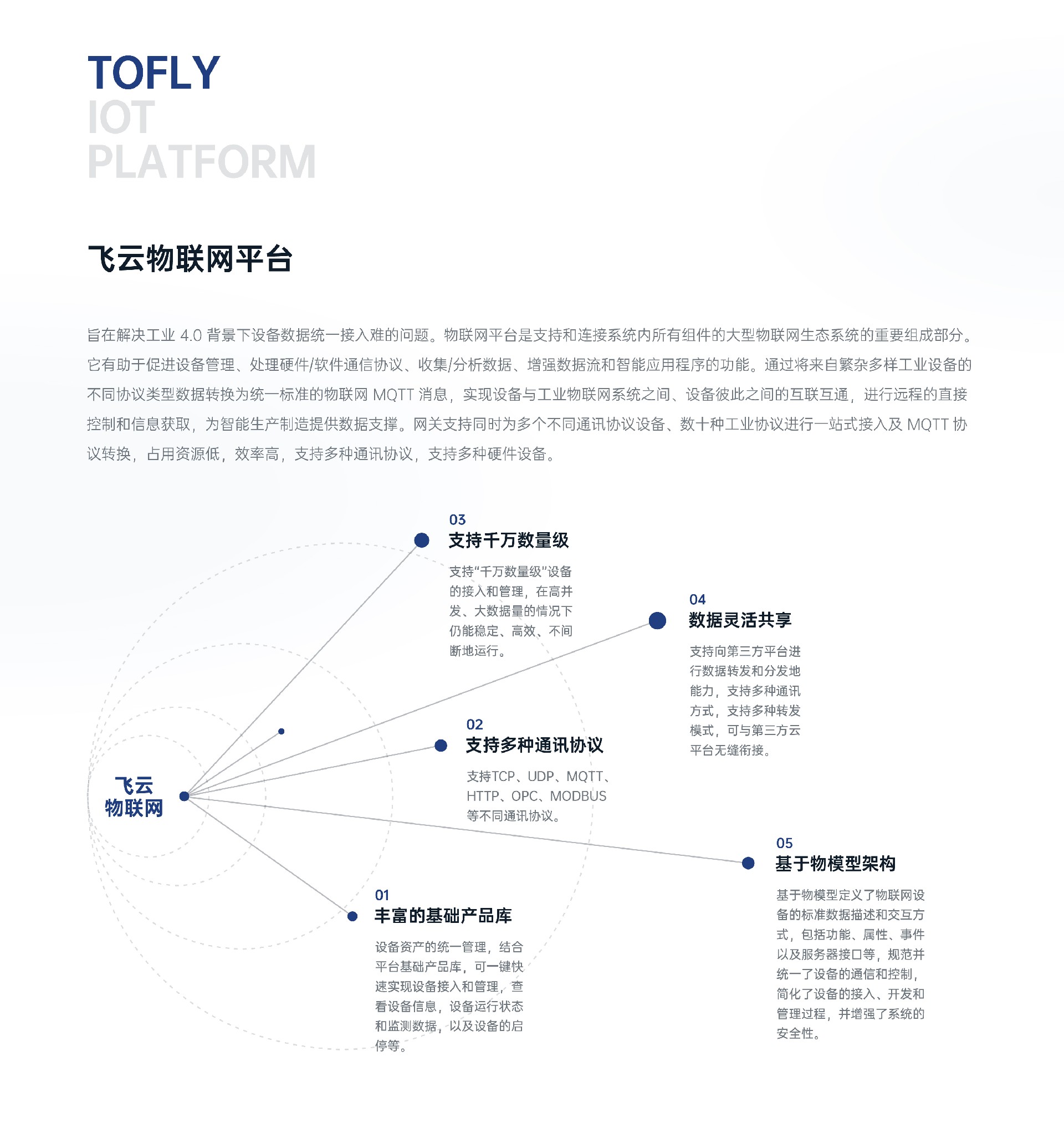 软件产品_7-1-3.jpg